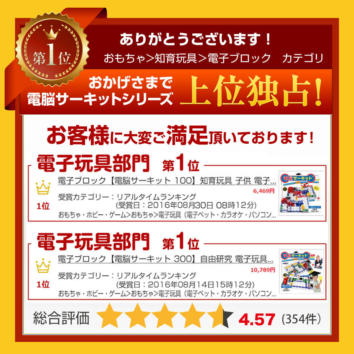 売り上げ上位独占